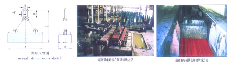 起重電磁鐵 起重電磁鐵