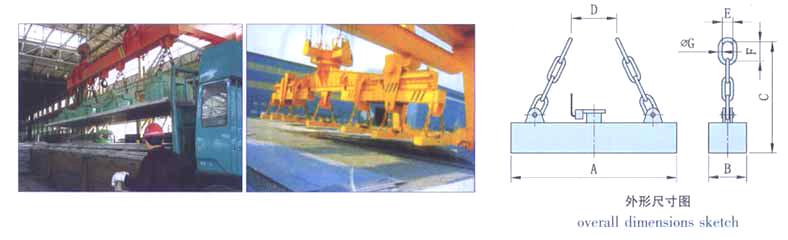 起重電磁鐵 起重電磁鐵