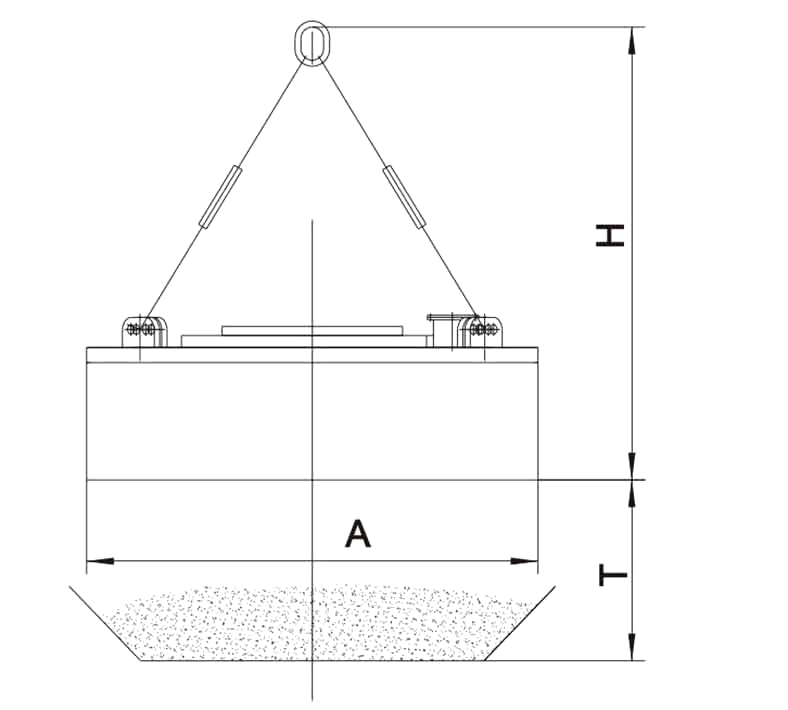 強磁除鐵器 強磁除鐵器