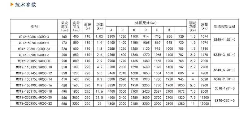 除鐵器廠家 除鐵器廠家